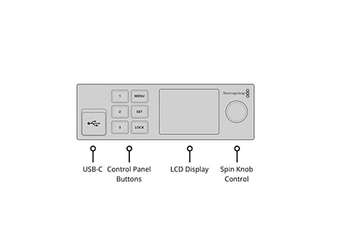 Blackmagic 2110 IP Converter