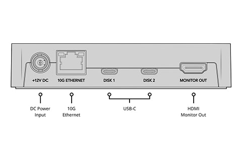 Blackmagic Cloud Pod