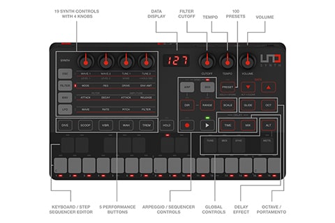 Uno Synth