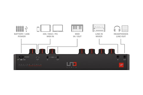 Uno Synth