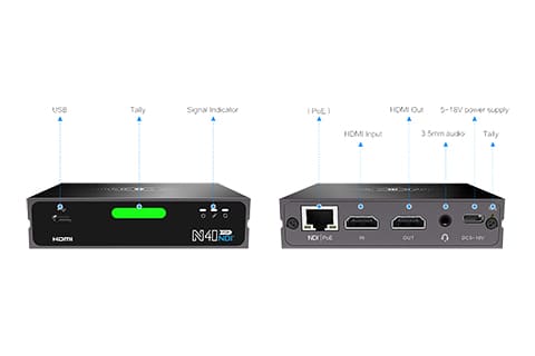 Kiloview N40
